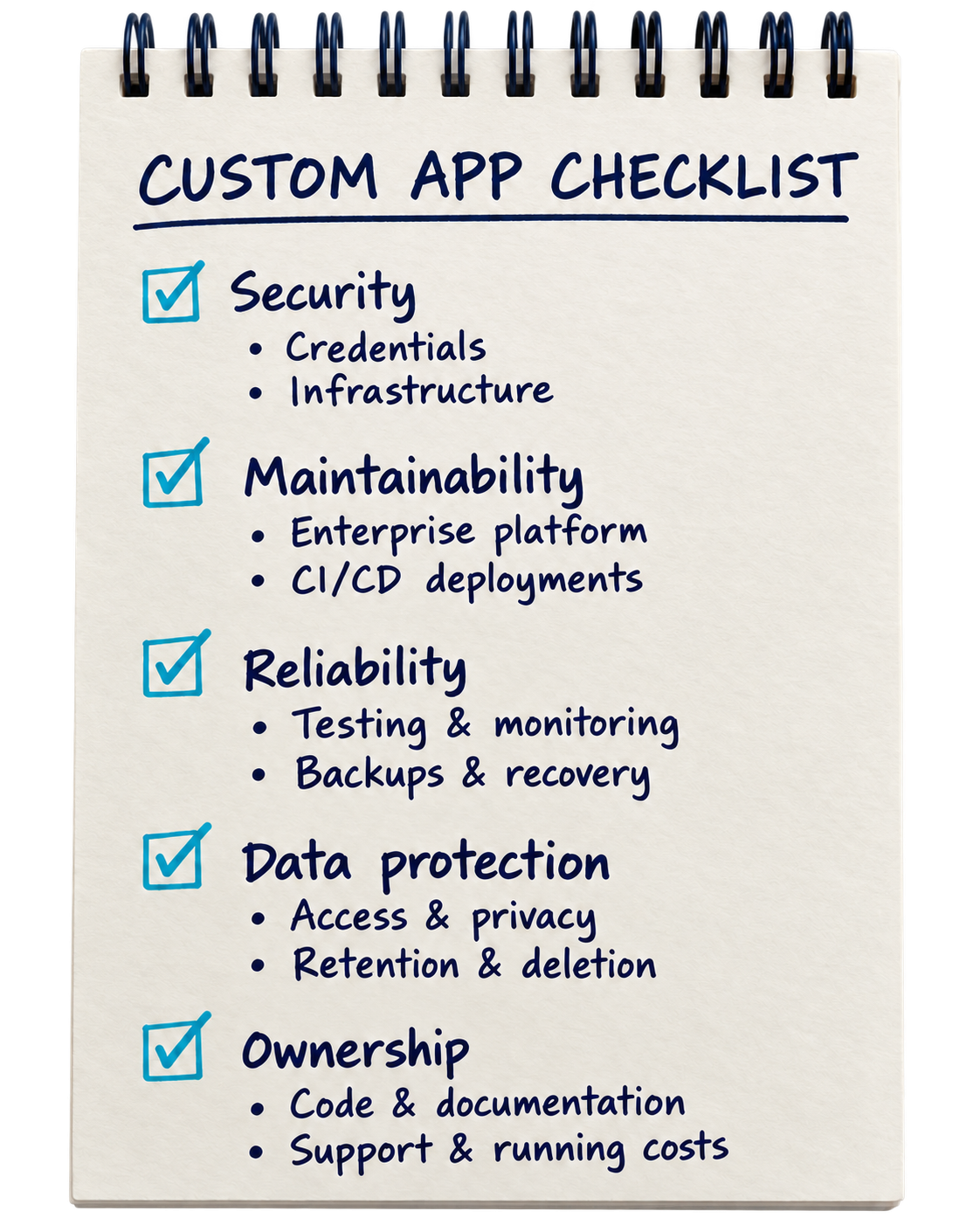 Physical notepad checklist: Security: credentials, infrastructure. Maintainability: enterprise platform, CI/CD deployments. Reliability: testing and monitoring, backups and recovery. Data protection: access and privacy, retention and deletion. Ownership: code and documentation, support and running costs.